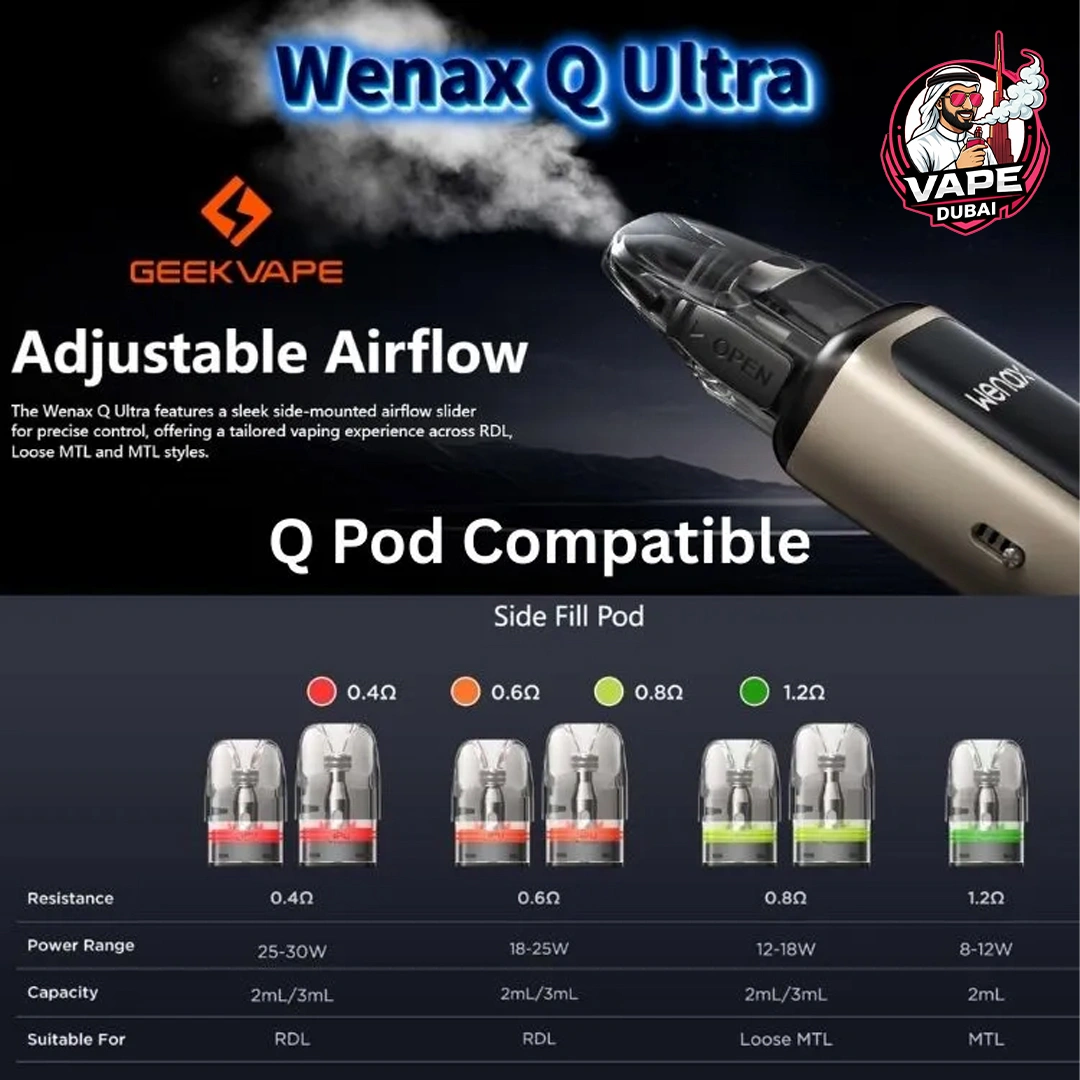 geekvape wenax q ultra pod kit