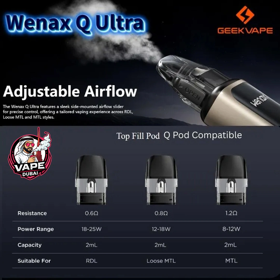 geekvape wenax q ultra pod kit