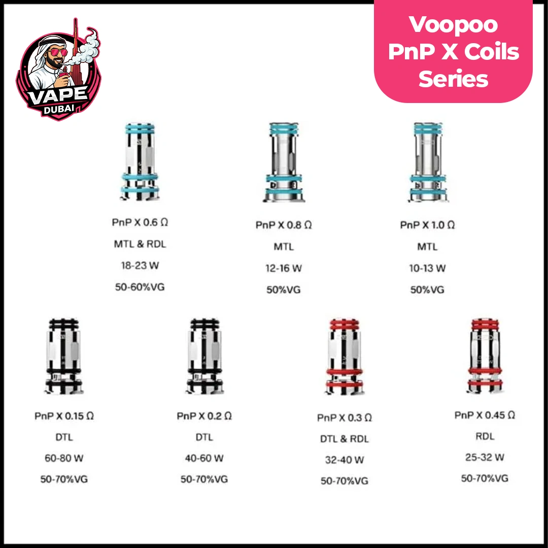 voopoo pnp x coils